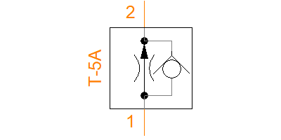 FCAB